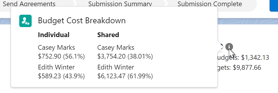 Budget cost breakdown popup