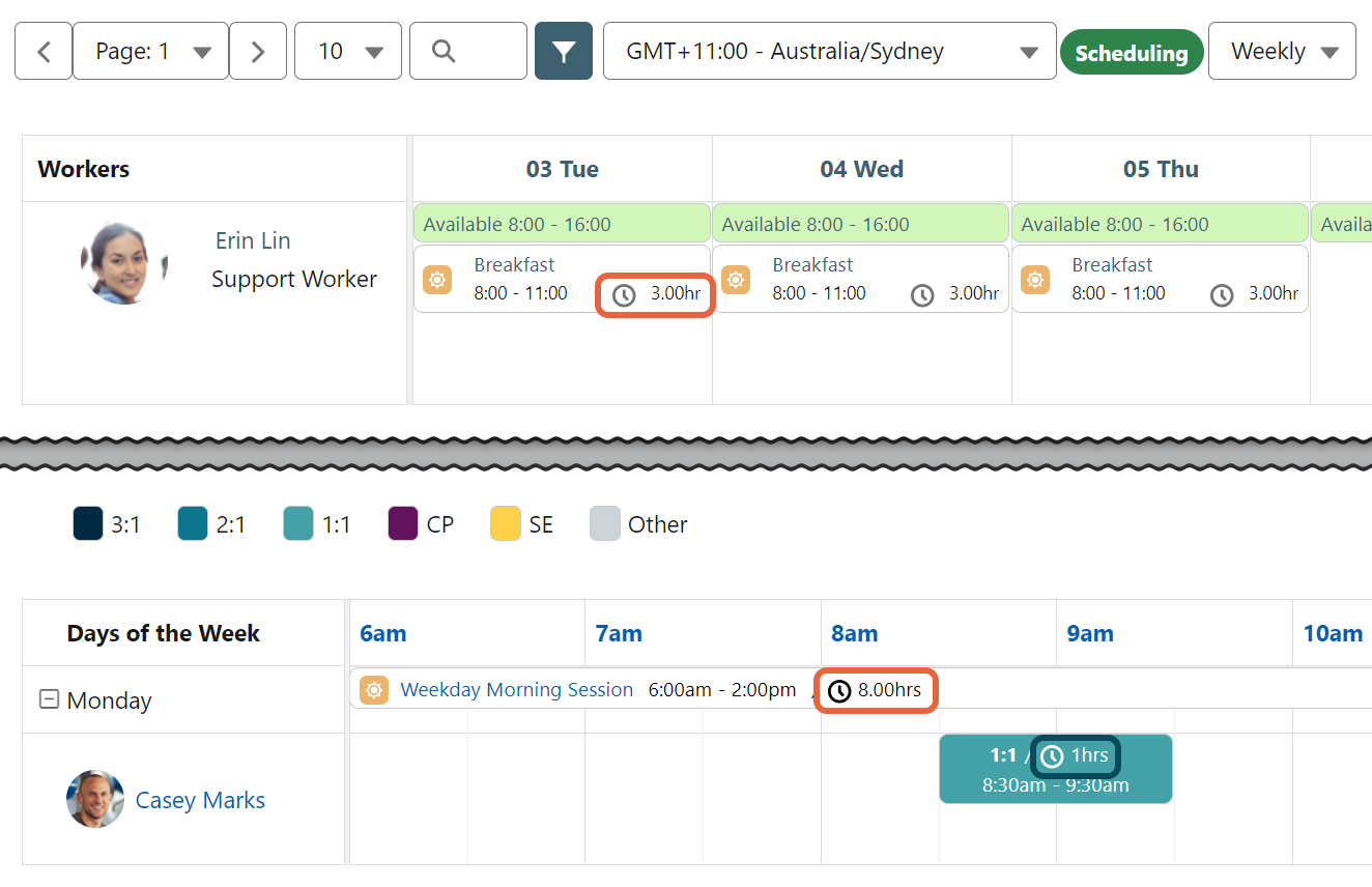 Appointment duration label
