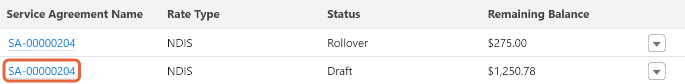 Service agreement list