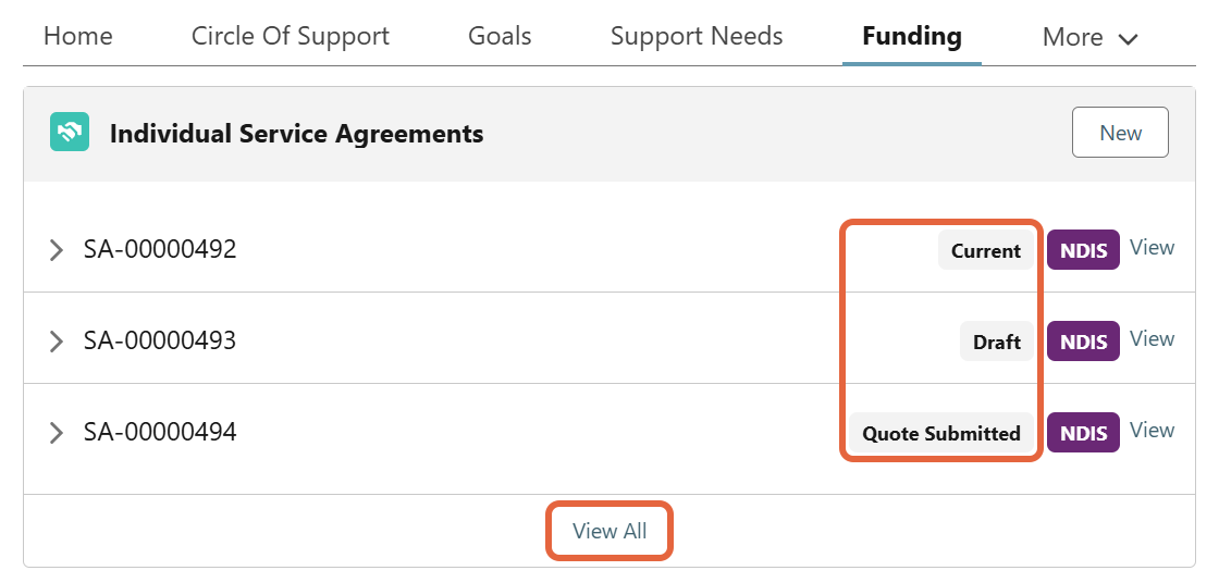 Service agreement status labels