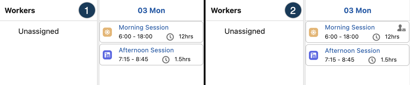Scheduling Request indicator