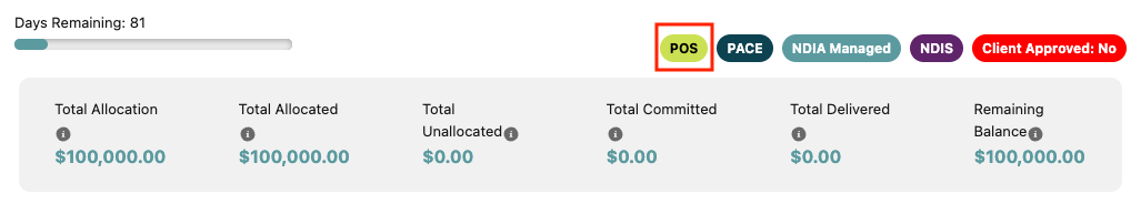 designation for POS agreement